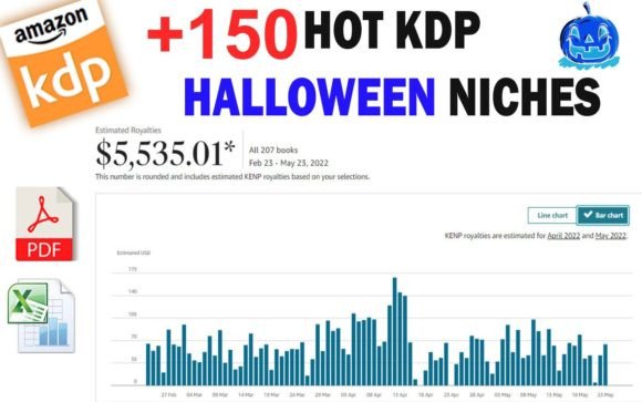 Download Halloween KDP Niches - Halloween Collection